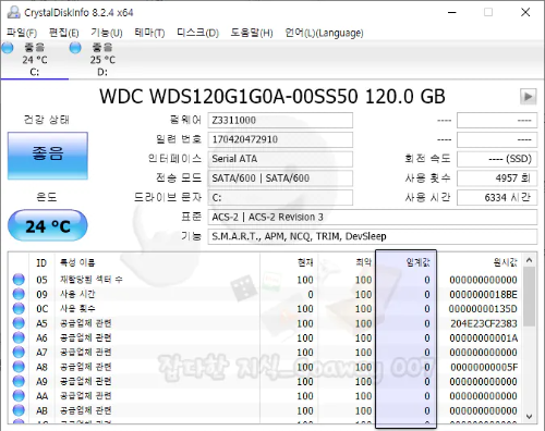 8년간 사용한 SSD의 상태