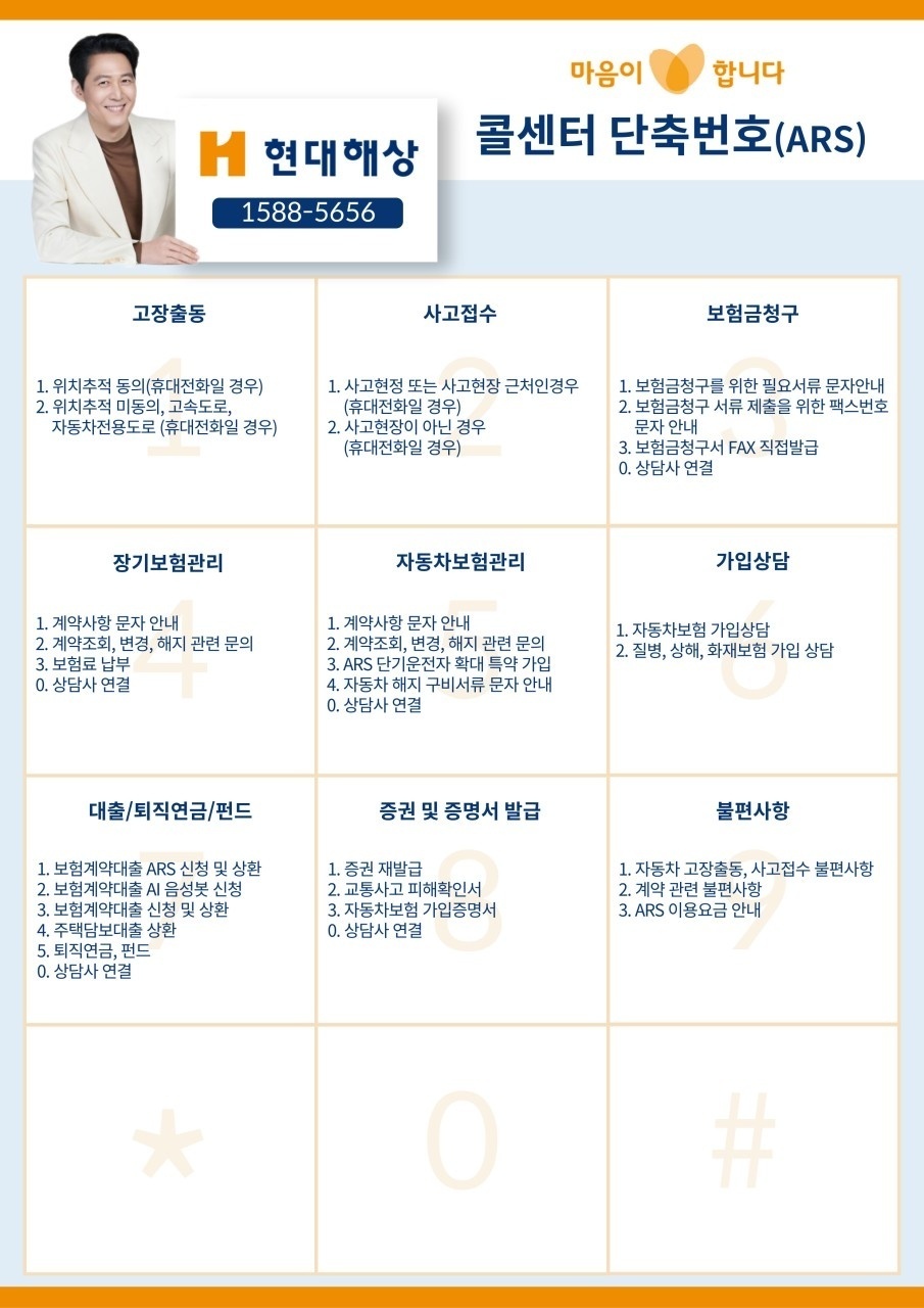 현대해상 콜센터 단축번호 빠르게 알아보고 가세요.