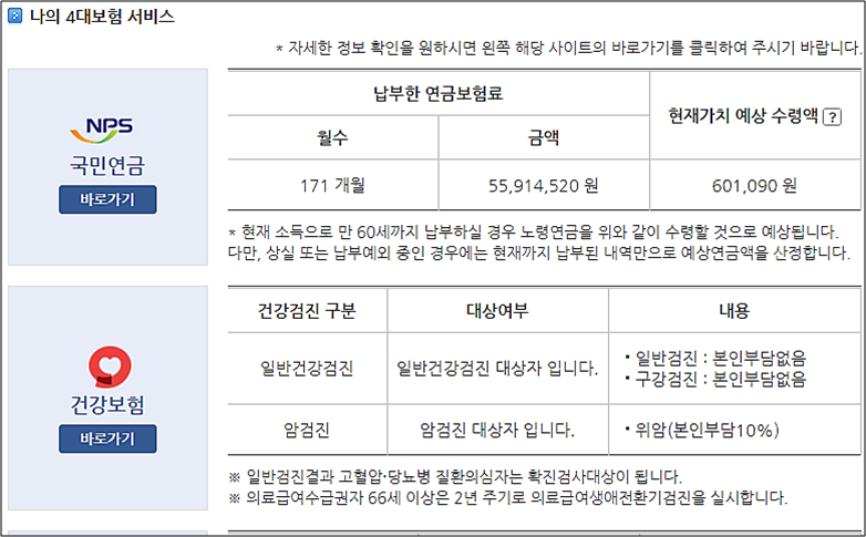  복지로에서 국민연금 예상 수령액과 내가 받을수 있는 복지혜택 조회하는 방법.