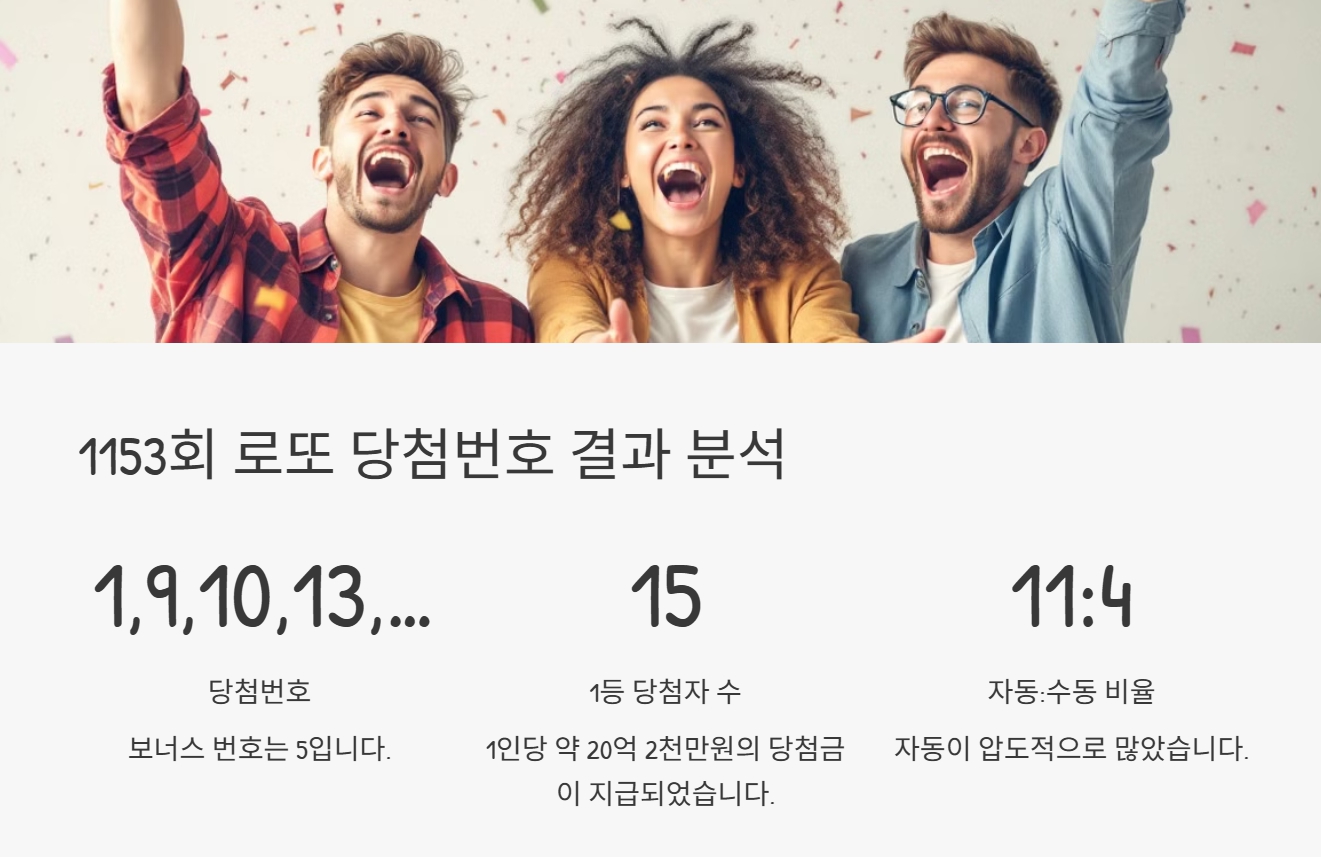 지난 1153회 로또 당첨번호 결과 분석