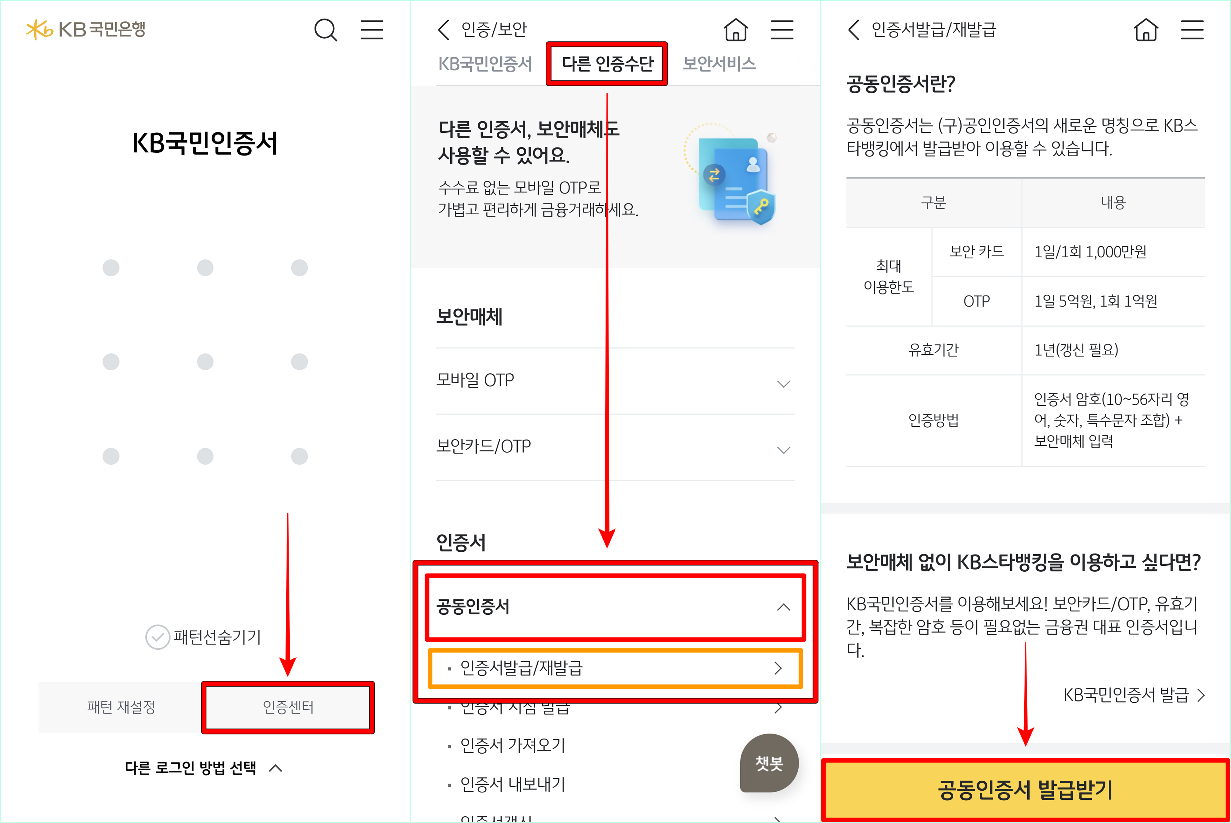 국민은행의 인증센터로 접속한 뒤&#44; 다른 인증수단 중 공동인증서 발급/재발급을 선택하고&#44; 공동인증서 발급받기를 선택