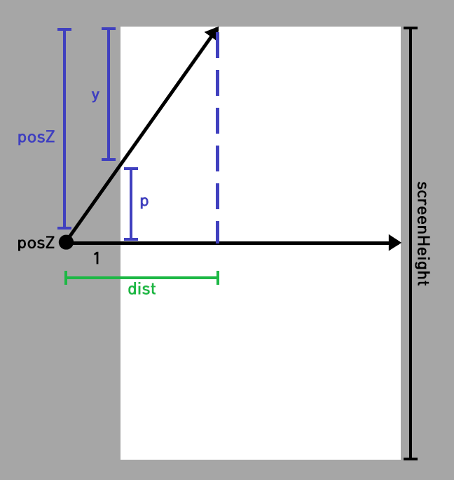 ceil1