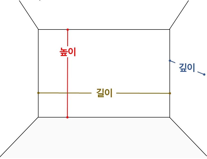 붙박이장-사이즈-재기