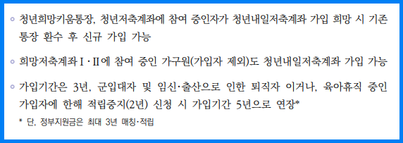 정부지원금 매칭
