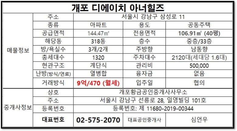 전세월세
