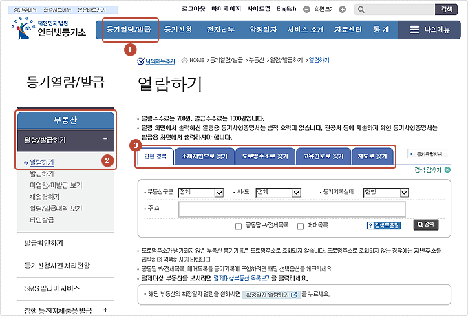  등기부등본 보는법, 표제부, 갑구, 을구