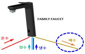 삼성 정수기