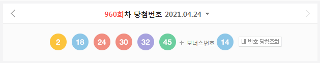  로또 960회 당첨번호 (간단) 로또960
