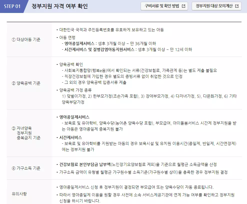 국민행복카드 발급