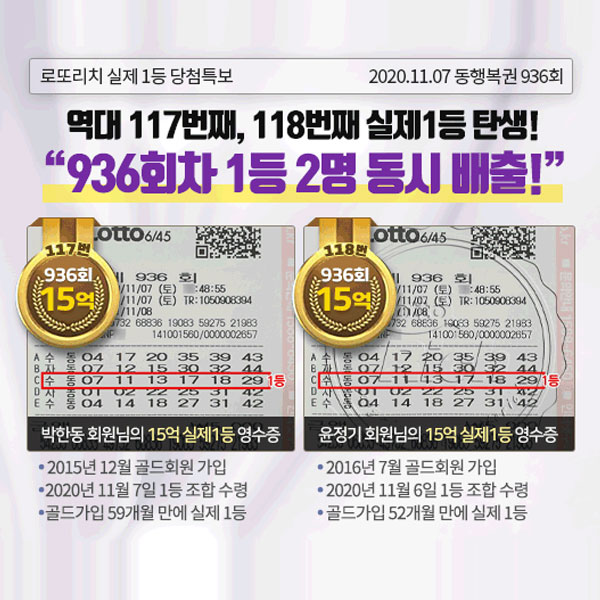  한 곳에서 수동 1등 당첨자 3명 중복 배출된 사연 ‘화제’