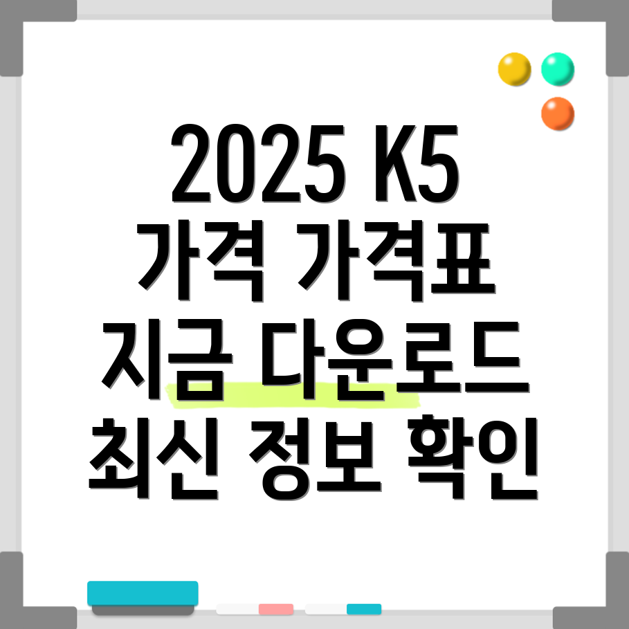 2025 기아 K5 가격
