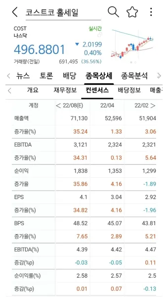 미국에서 사람 키 피트 5피트 10피트 얼마일까_11