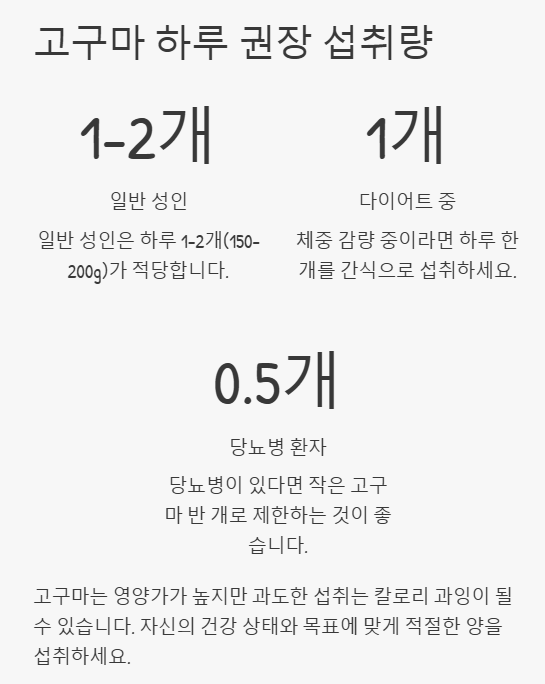 고구마 효능, 부작용, 영양성분, 하루 섭취량과 보관법 총정리!