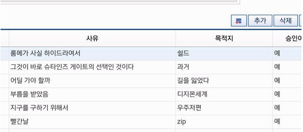  기숙사 외박 신청 사유
