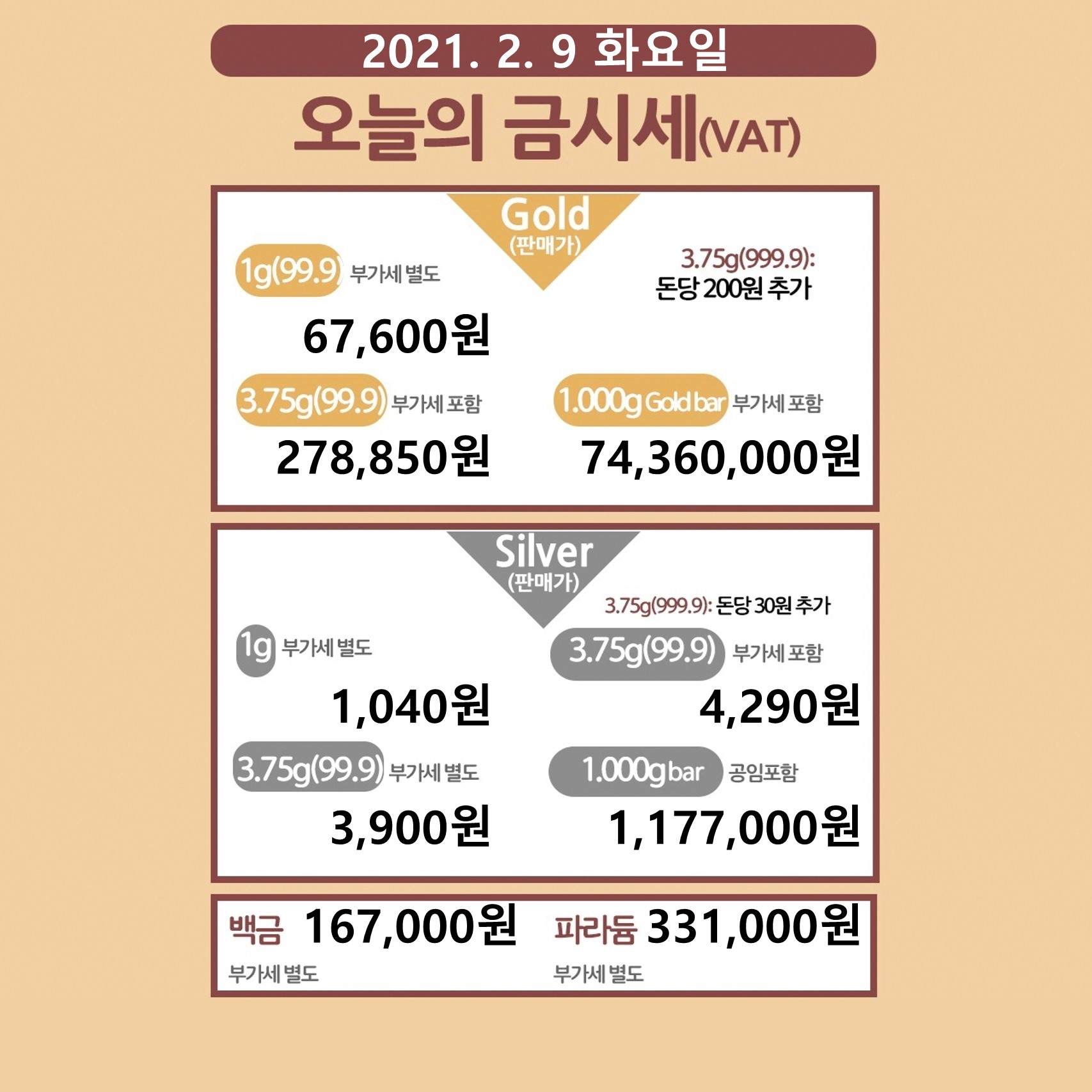 오늘의금시세 금 거래소 오늘 금값