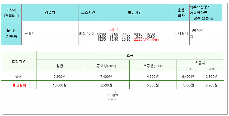 마산 → 울산 시외버스 시간표 및 요금표