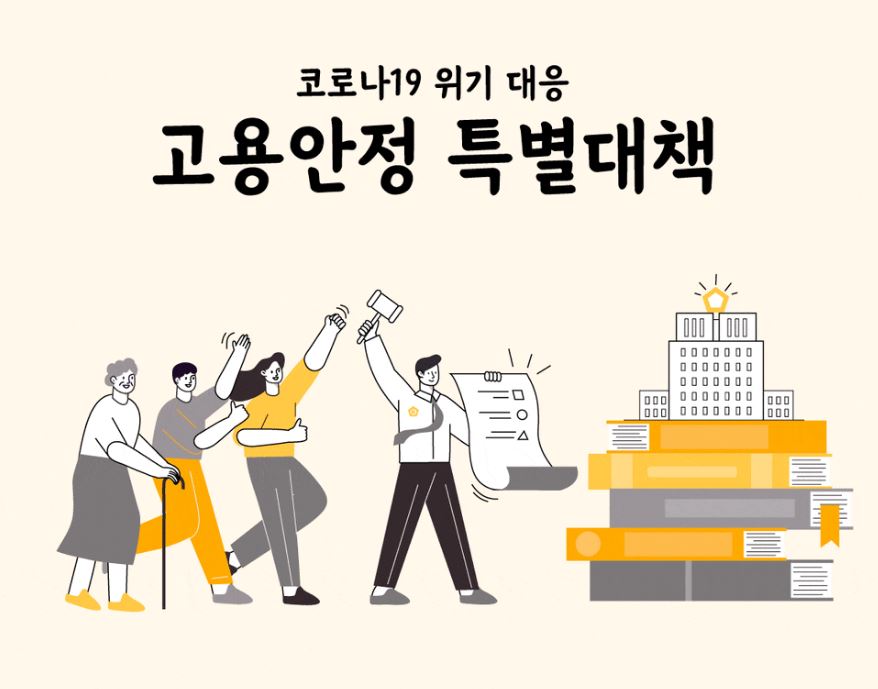  코로나19 고용안정지원금 지급 대상 신청방법 3개월간 50만원씩 지급