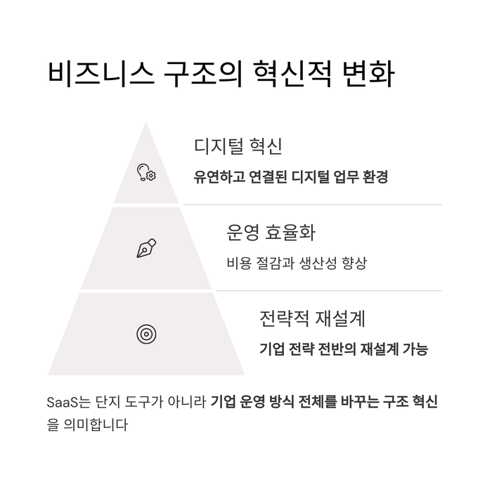 IT &amp; 테크