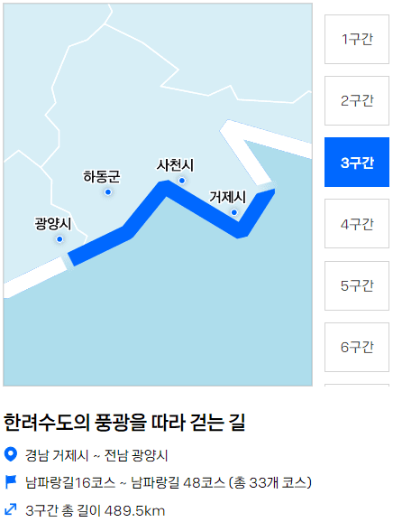 한바퀴 챌린지 3코스 안내