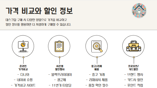 조립식컴퓨터