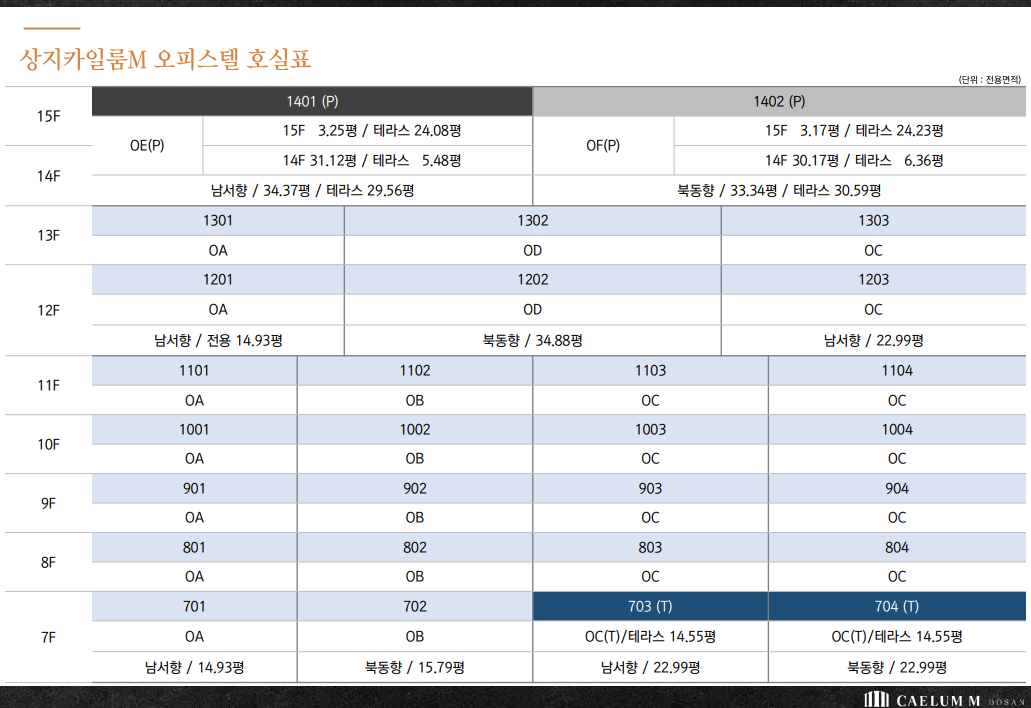 상지카일룸M도산 오피스텔 호실표