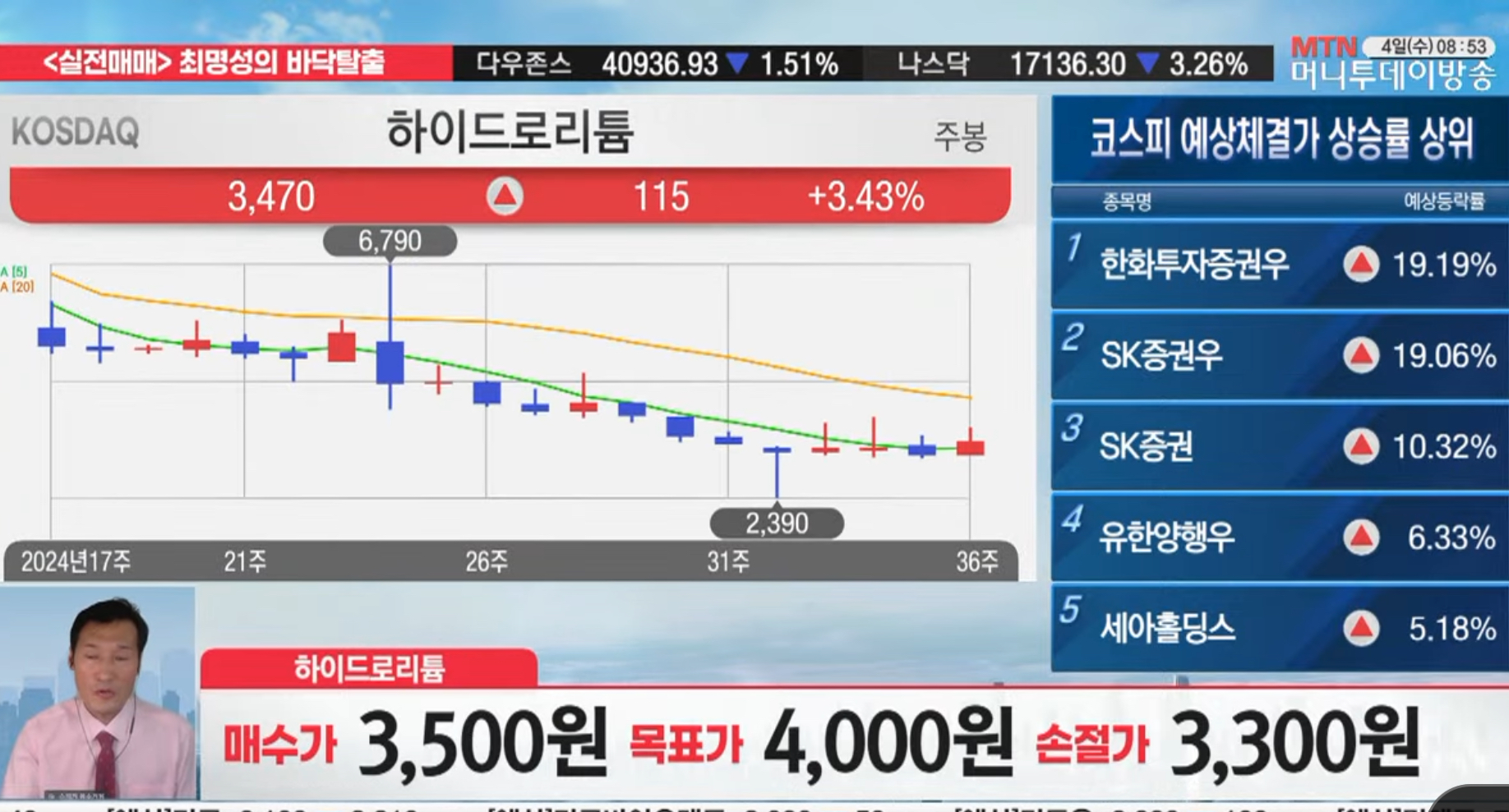 5. 최명성 바닥탈출 하이드로리튬