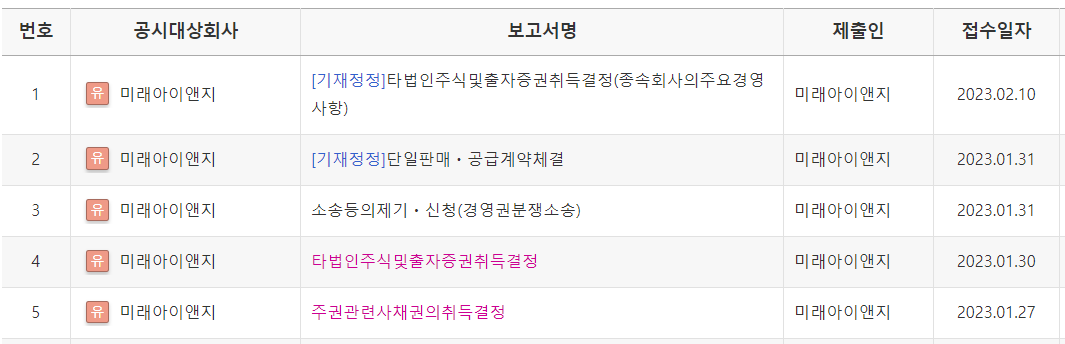 (주)미래아이앤지 이미지