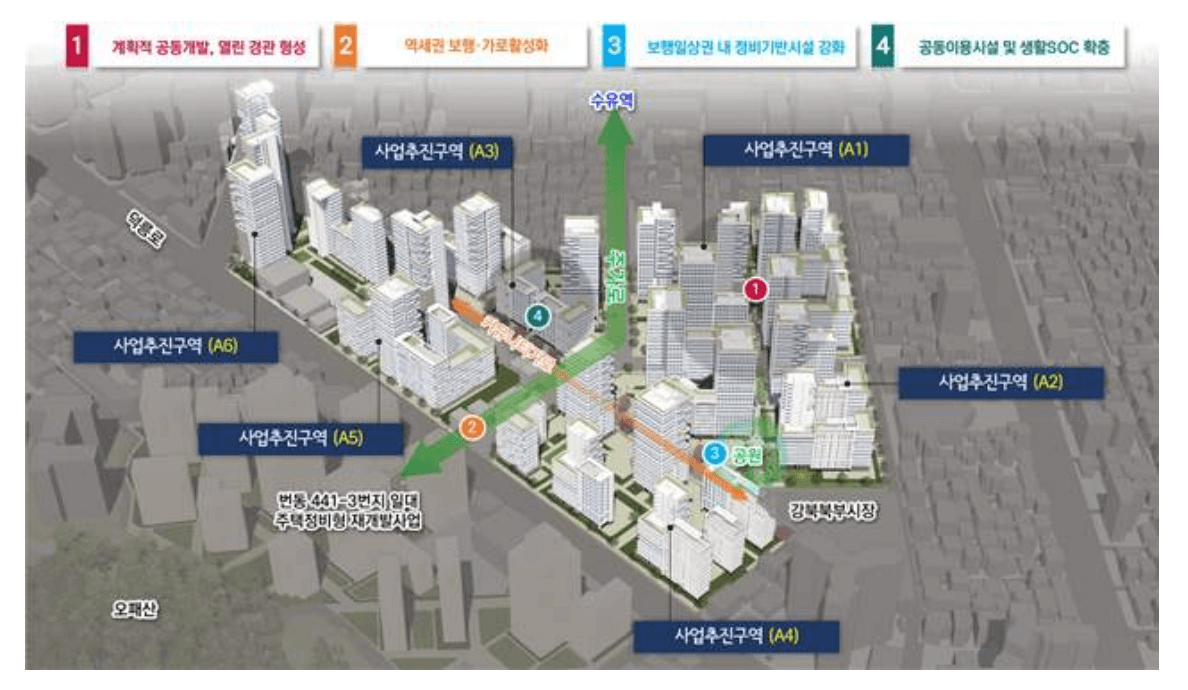 강북구 번동 411 일대 모아타운 세부 개발계획