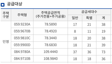 왕길 금호 어울림 에듀그린 스테이션 , 인천 25평 33평 아파트