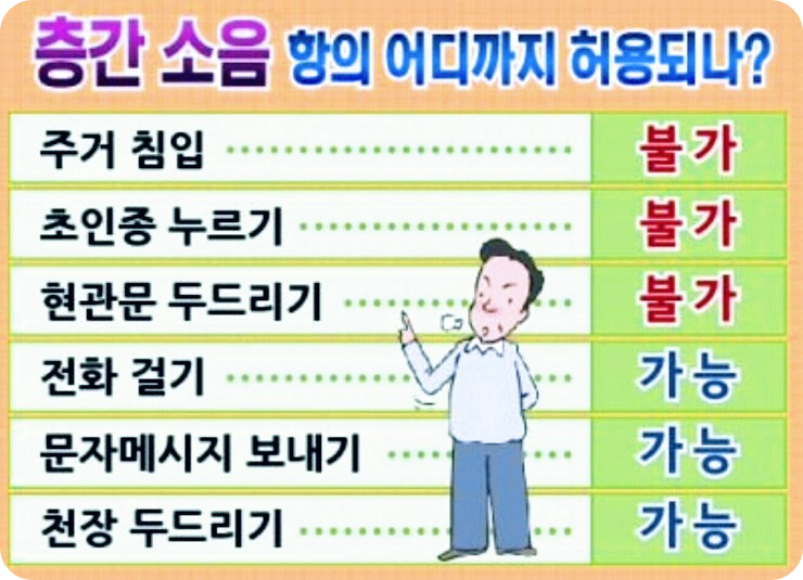 층간소음신고하기6