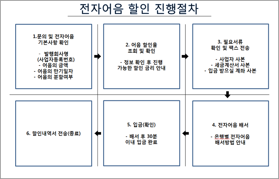 (주)태산개발 이미지