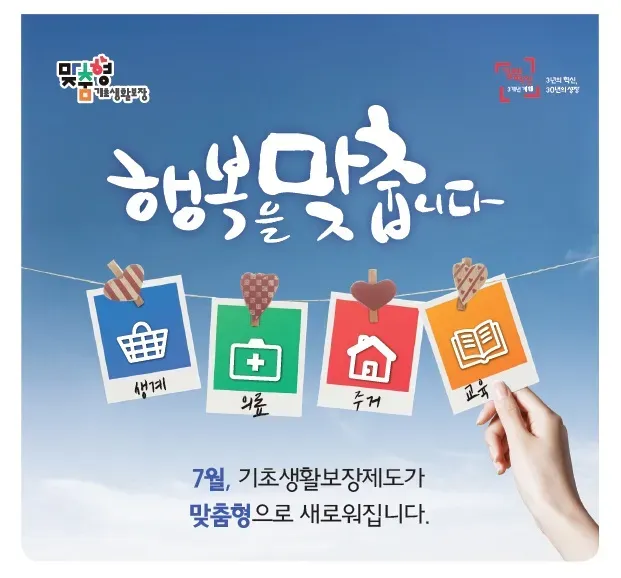 2025 기초생활 수급비 수급자 생계급여_1