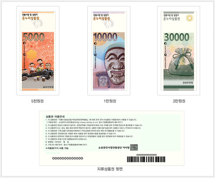  온누리 상품권 종류, 구매처, 사용처에 관하여