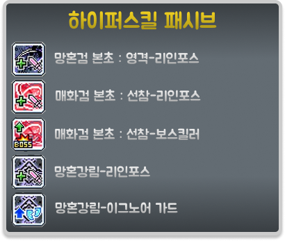 렌 하이퍼 스킬