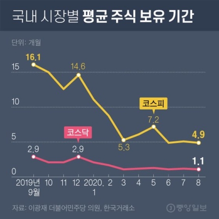  누가 맞는 말을 하는 걸까.