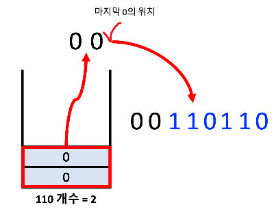 최종 정답