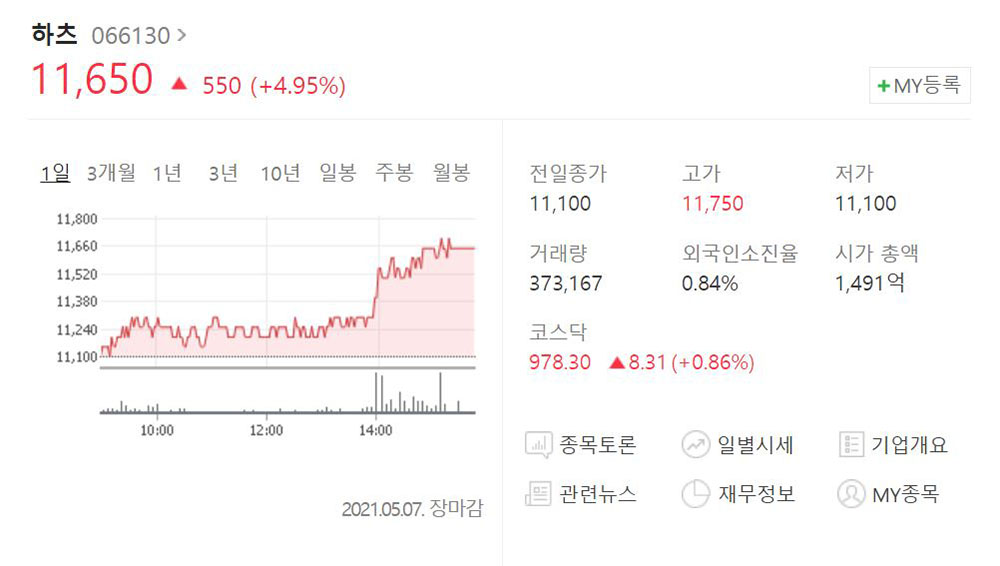 미세먼지-관련주-대장주-하츠