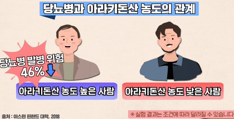 흑염소진액 효능