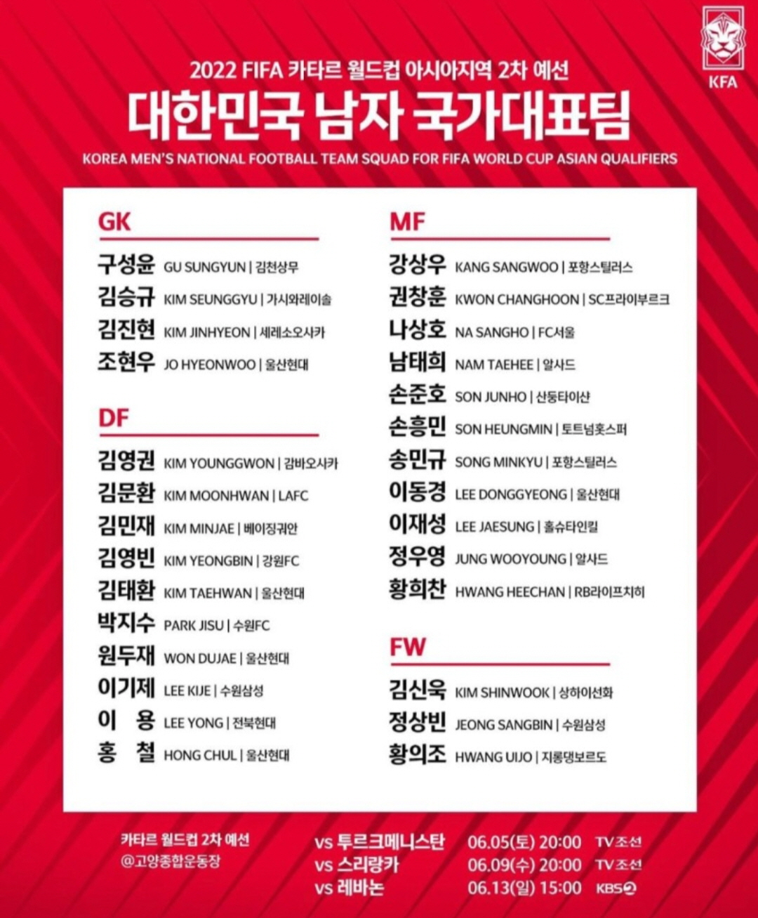 카타르월드컵예선국가대표팀명단