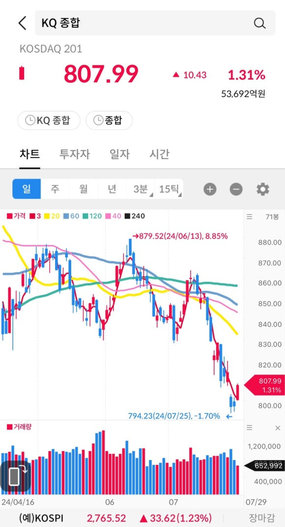 씨엠에스 이미지