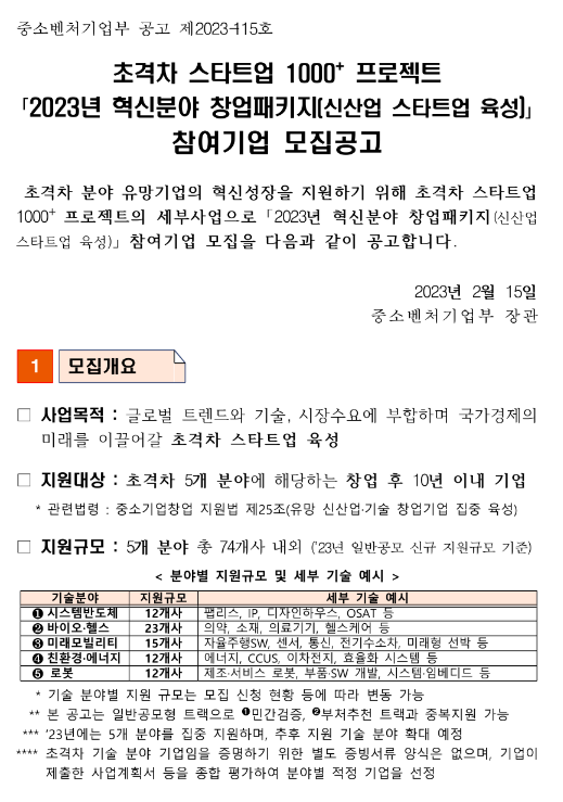  2023년 혁신분야 창업패키지(신산업스타트업육성) 창업기업 모집공고