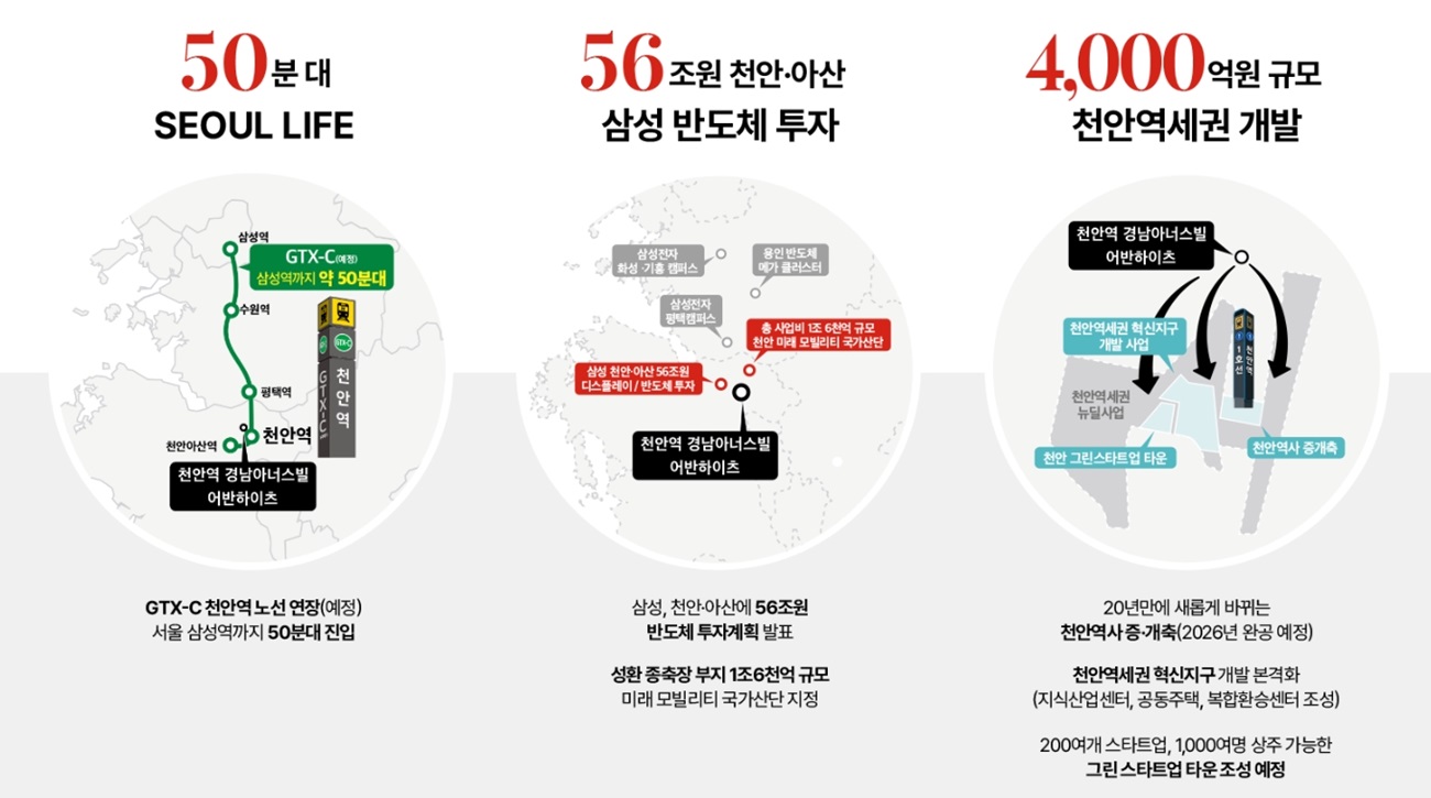 천안역경남아너스빌어반하이츠-10