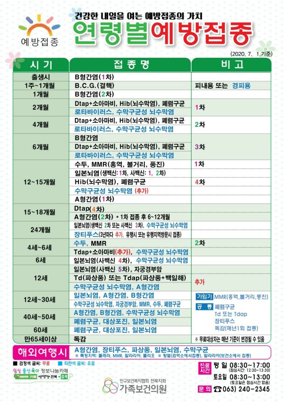  연령별 예방접종 및 수가 안내
