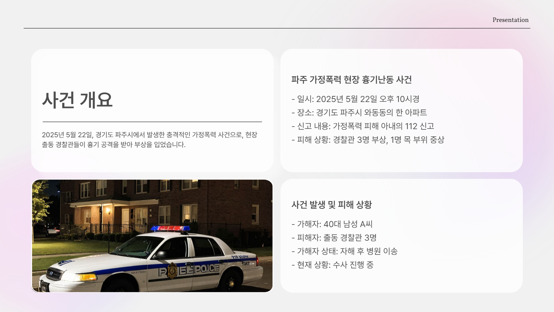 사건 개요