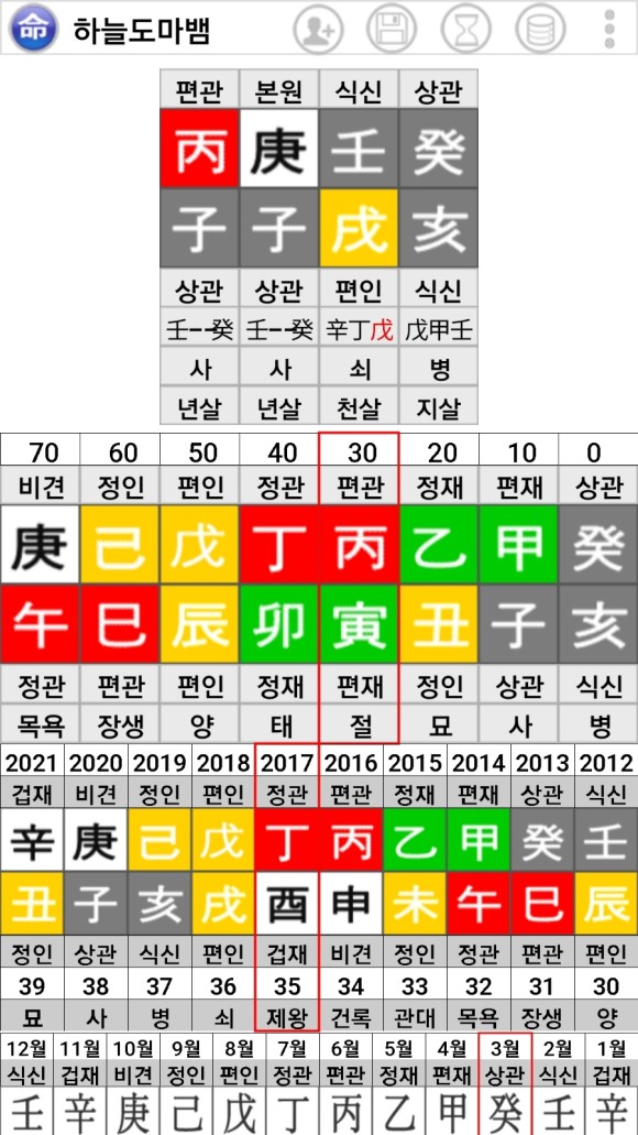 300억원대 유명 주식 유튜버 주식카페, 300억원대 유명 주식 유튜버 주식카페,