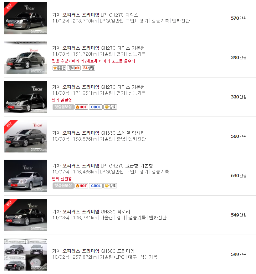 오피러스 프리미엄 중고차 시세