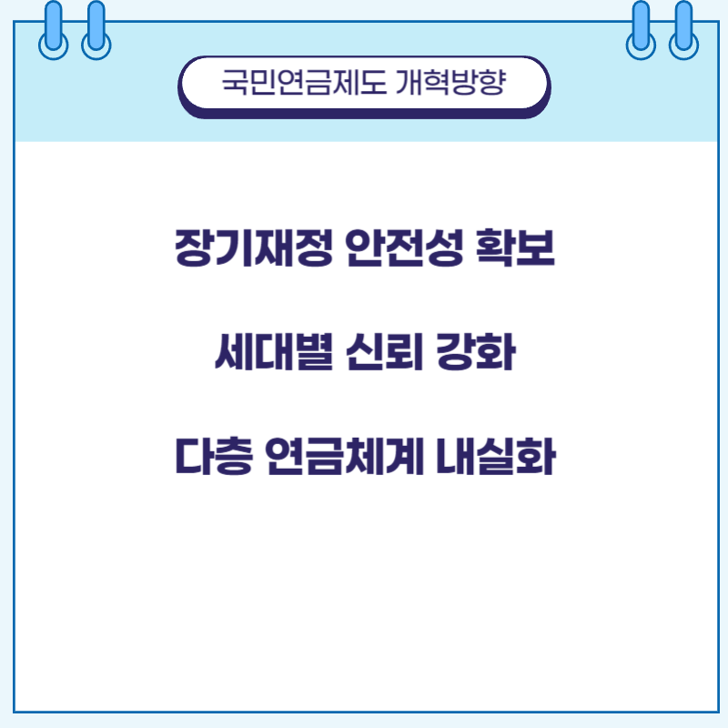 국민연금 제도 개혁