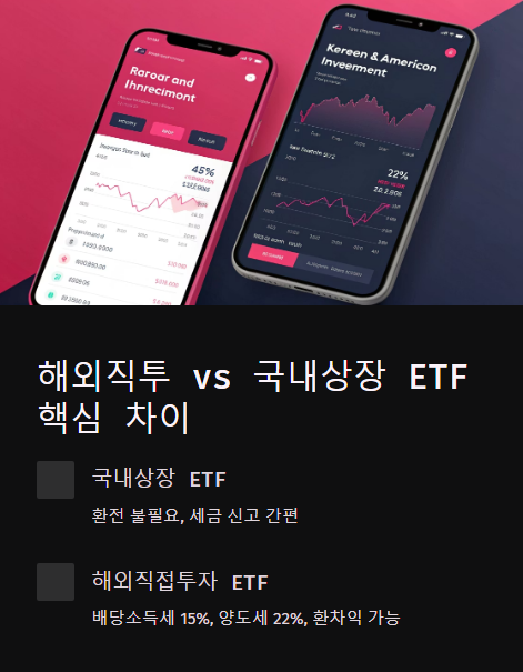 해외와 국내 핵심 차이
