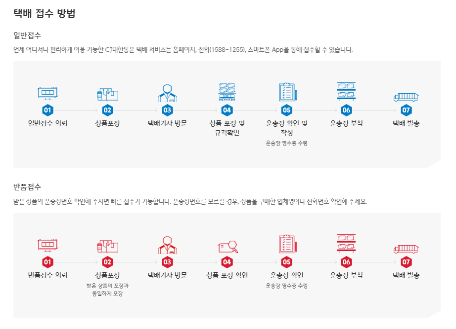 대한통운택배배송조회