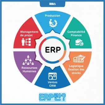 ERP 시스템 개념 설명_5